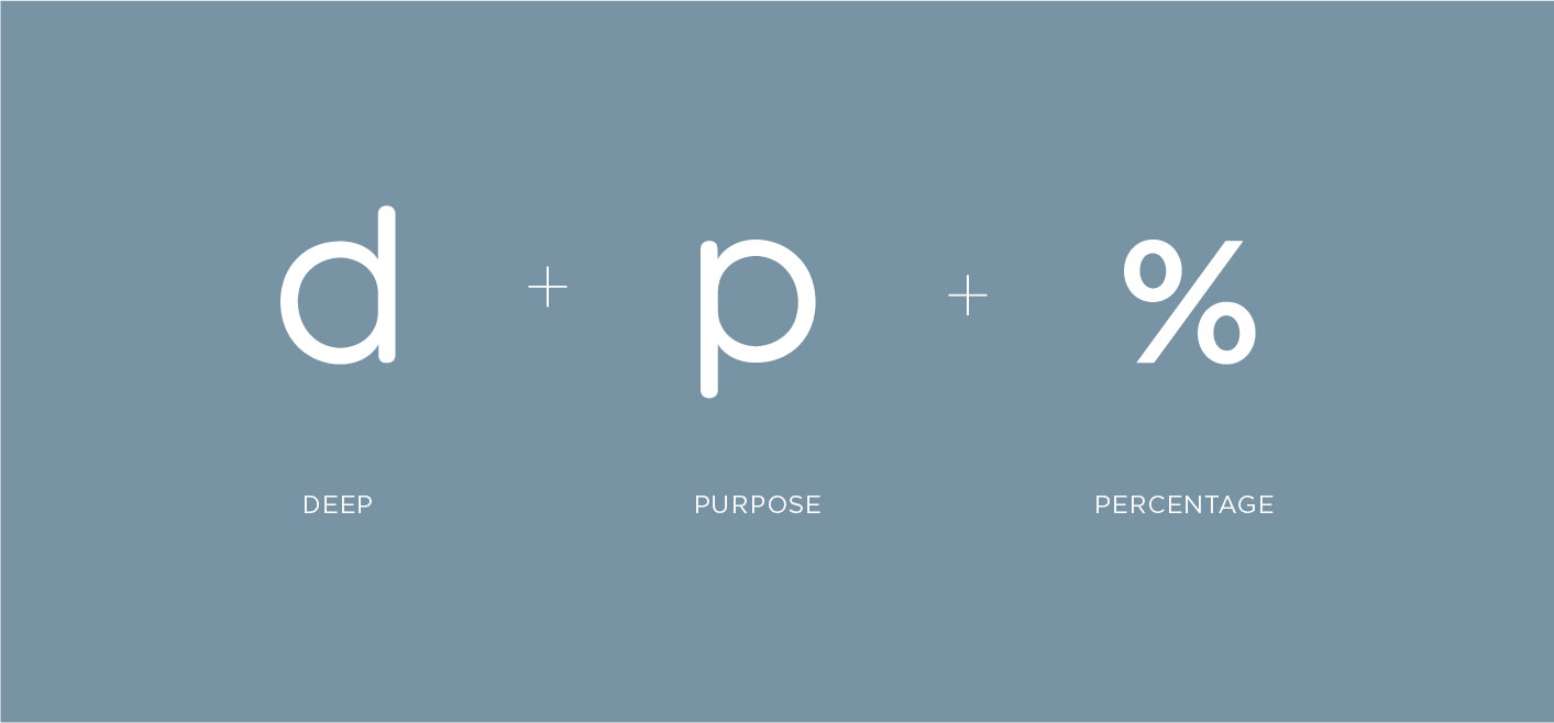 Deep Purpose Logo Design | Typography